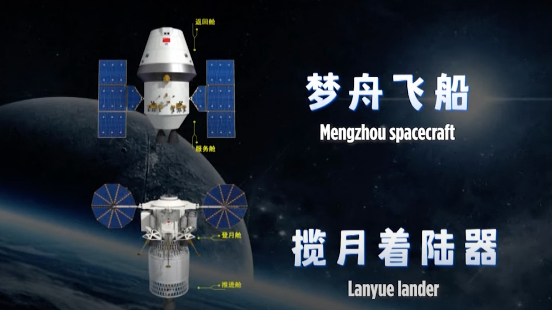 “梦舟”“揽月”:中国命名将其宇航员送上月球的航天器