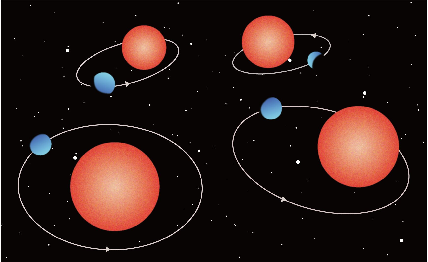 研究人员发现神秘的迷你海王星