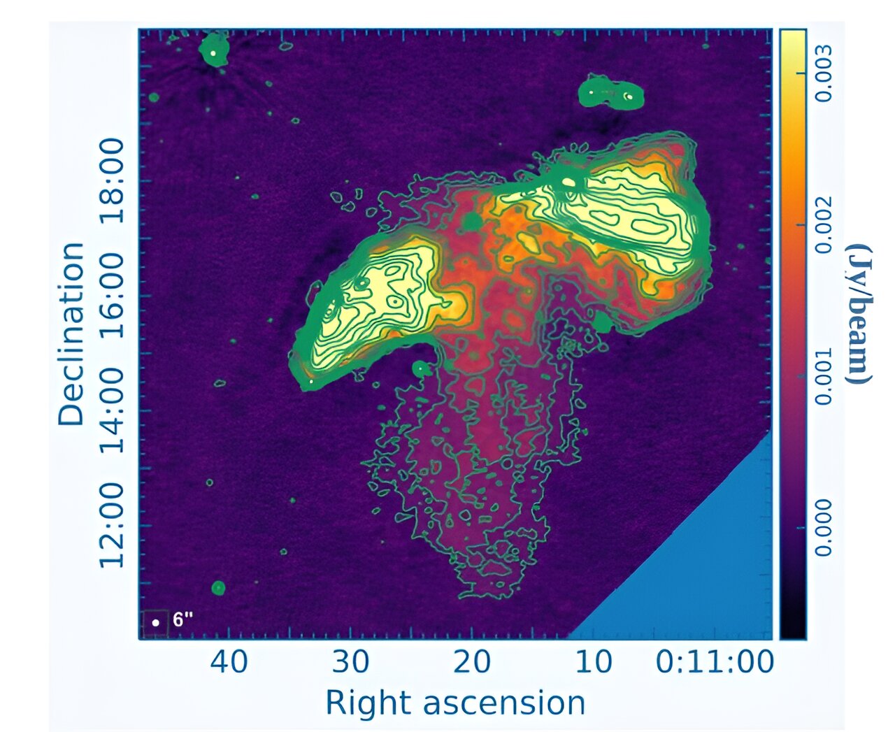 ѧҷһصϵJ0011+3217