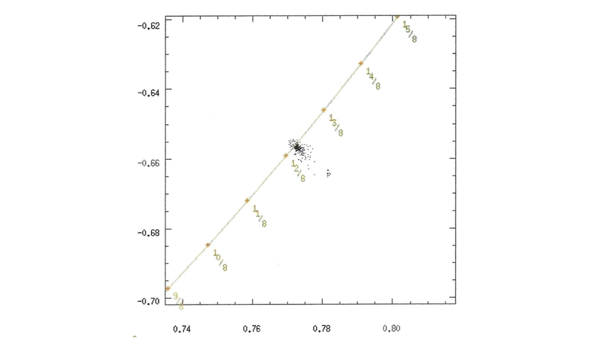 英仙座流星雨本周末达到顶峰,但2028年的流星雨可能是一场经久不衰的流星雨