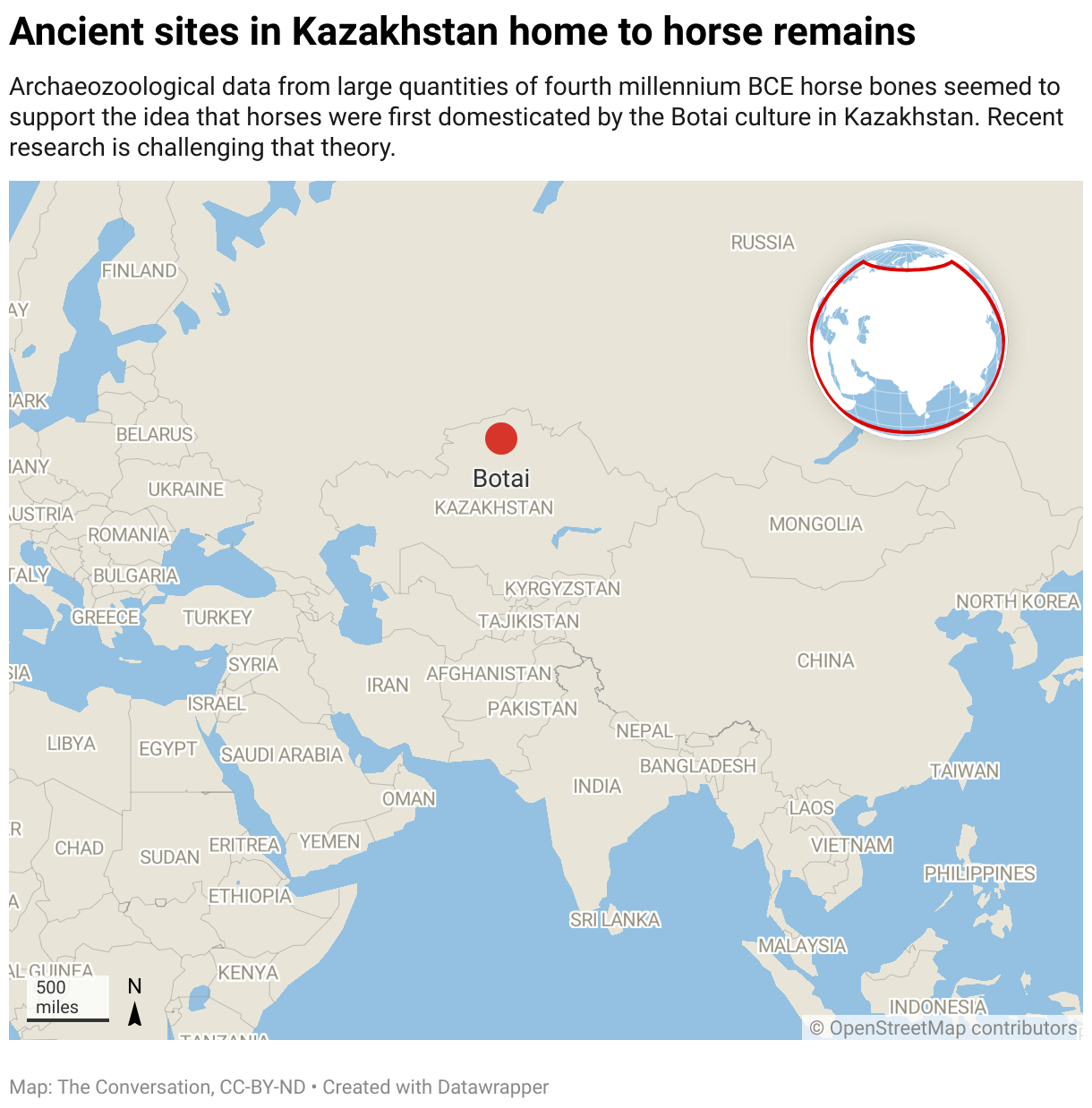 马是在何时何地驯化的?