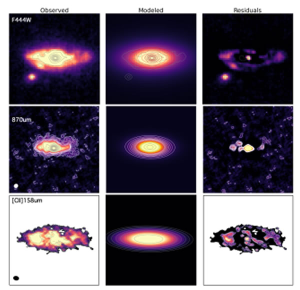天文学家利用JWST和ALMA探索巨型螺旋星系ADF22A1的结构