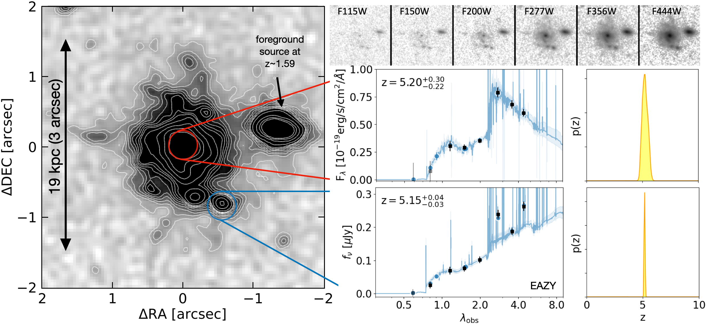 天文学家发现了一个超大质量、宏伟设计的螺旋星系