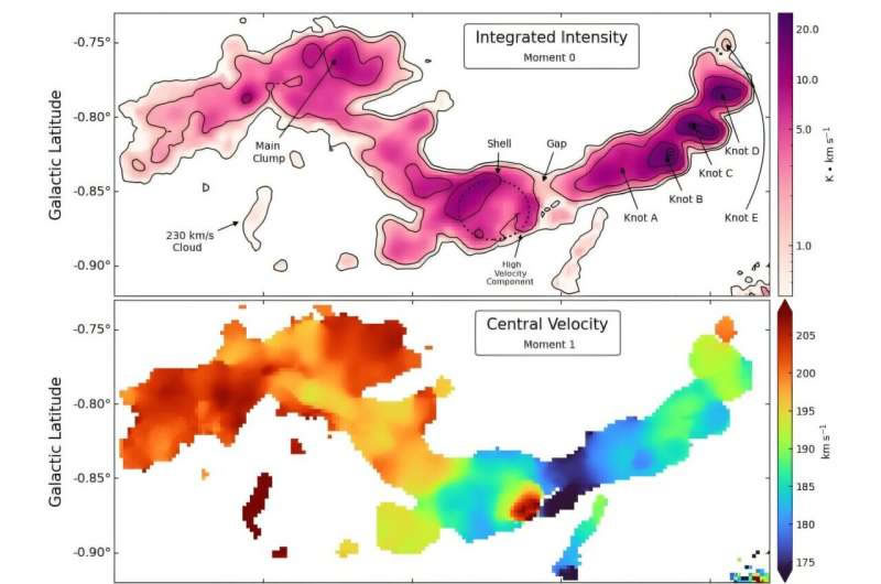 天文学家在银河系发现新的巨型分子云