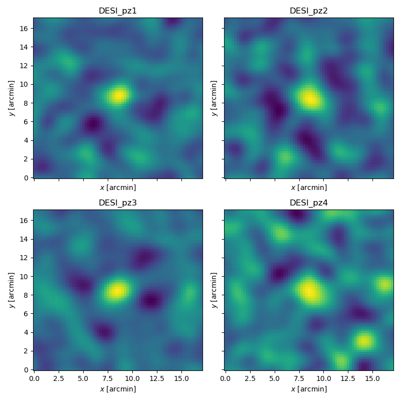 宇宙中长期下落不明的氢气有一半已经被发现