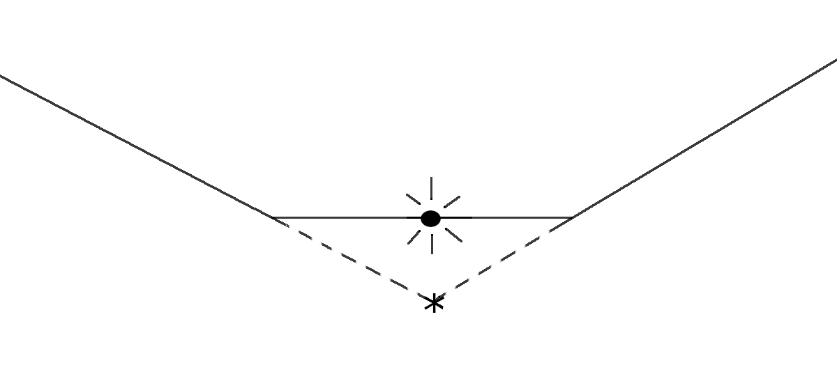 Ϊʲô��Щ�������������Ԥ��