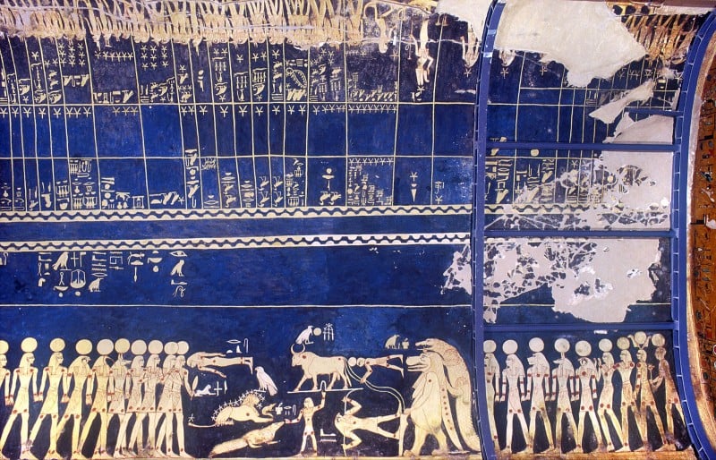 �Ű���ͼ���з��ֵ�����ϵ���