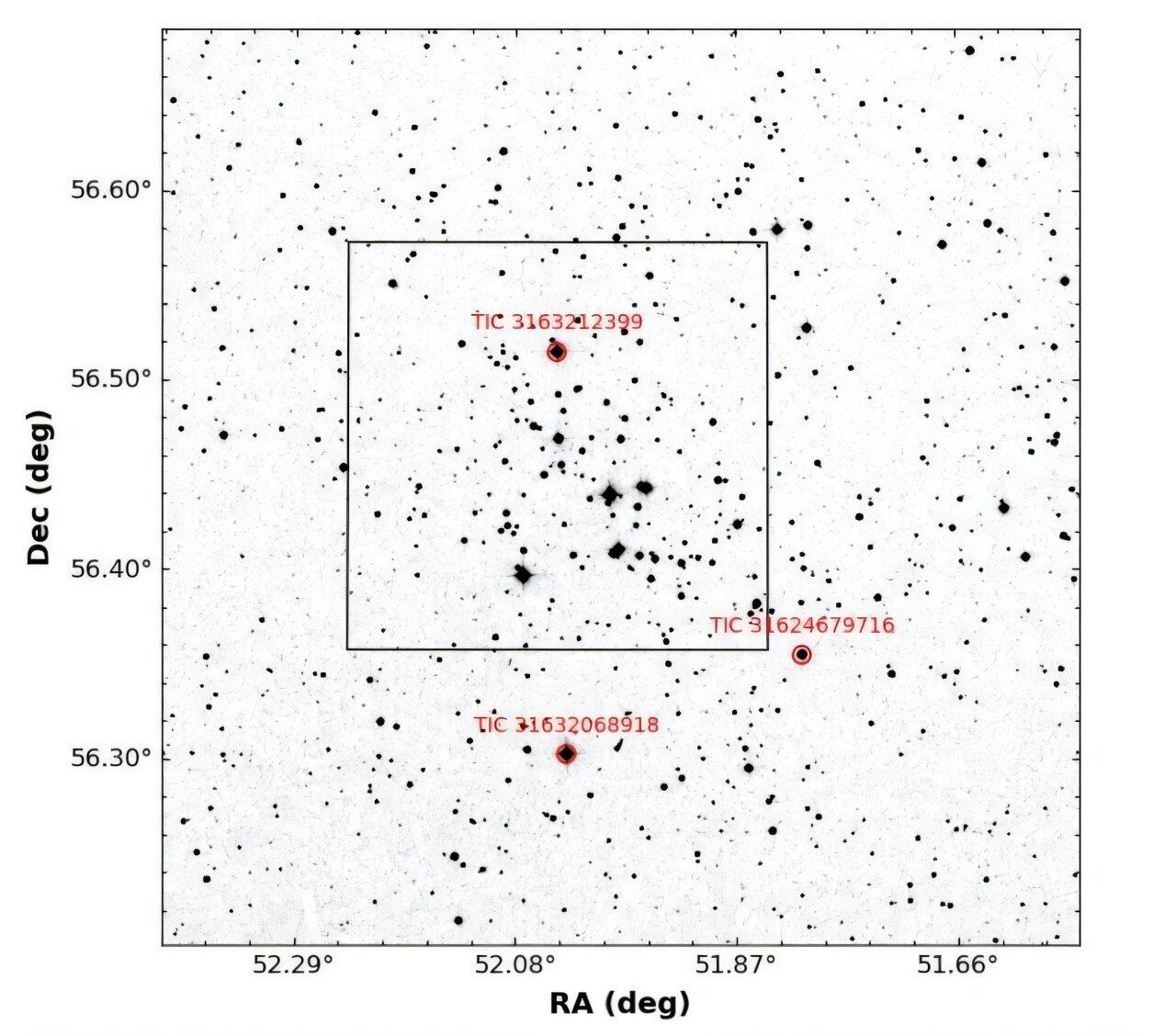 ��ɢ����King 6������ѧ�ҷ��������µı���