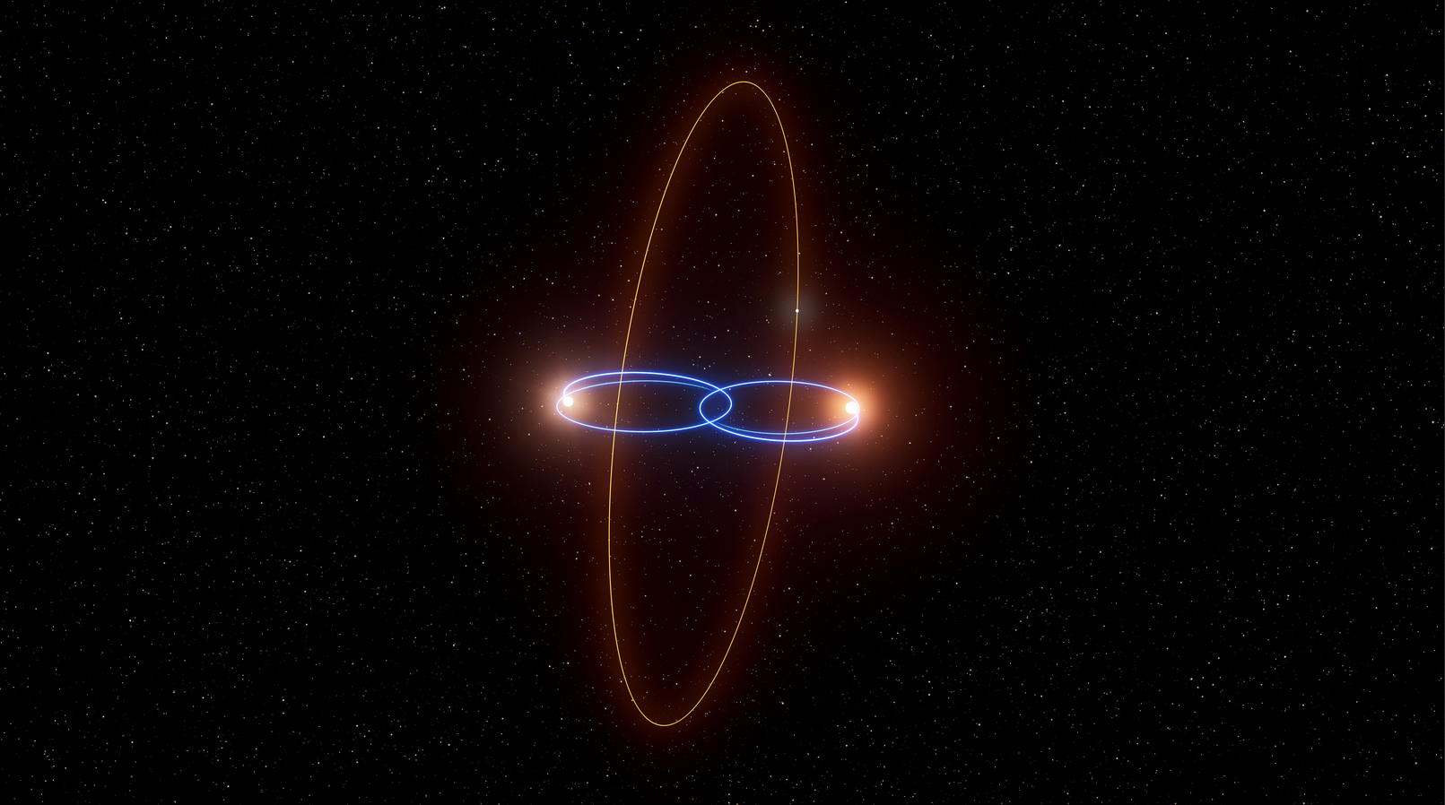 ����һ�ſ��ܴ�ֱ�����źְ����໥���������