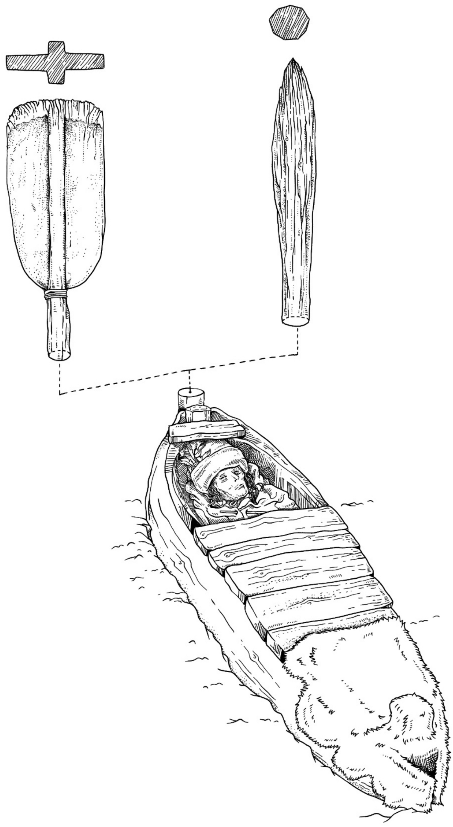 沙漠边缘神秘的船葬习俗:研究揭示了青铜时代小河丧葬仪式