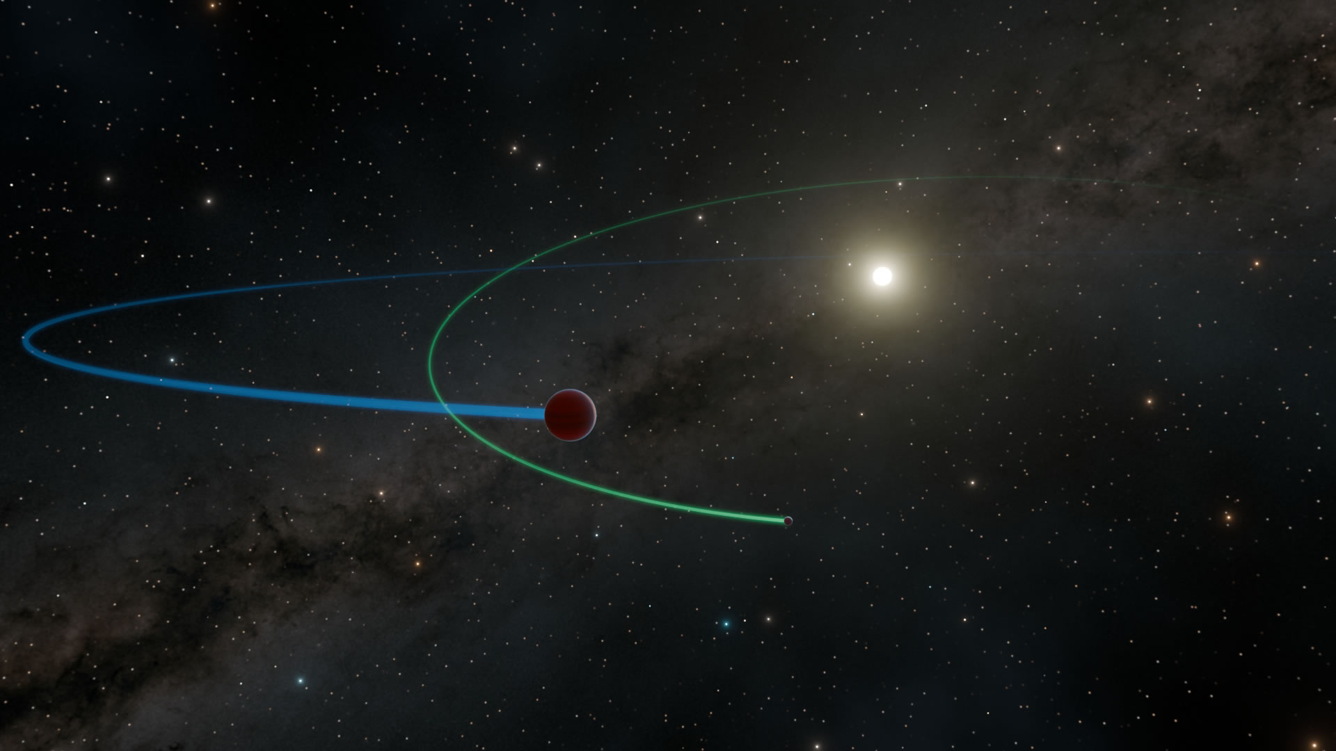 行星旋转木马:一个曾经被认为容纳零颗行星的行星系统实际上有两颗行星