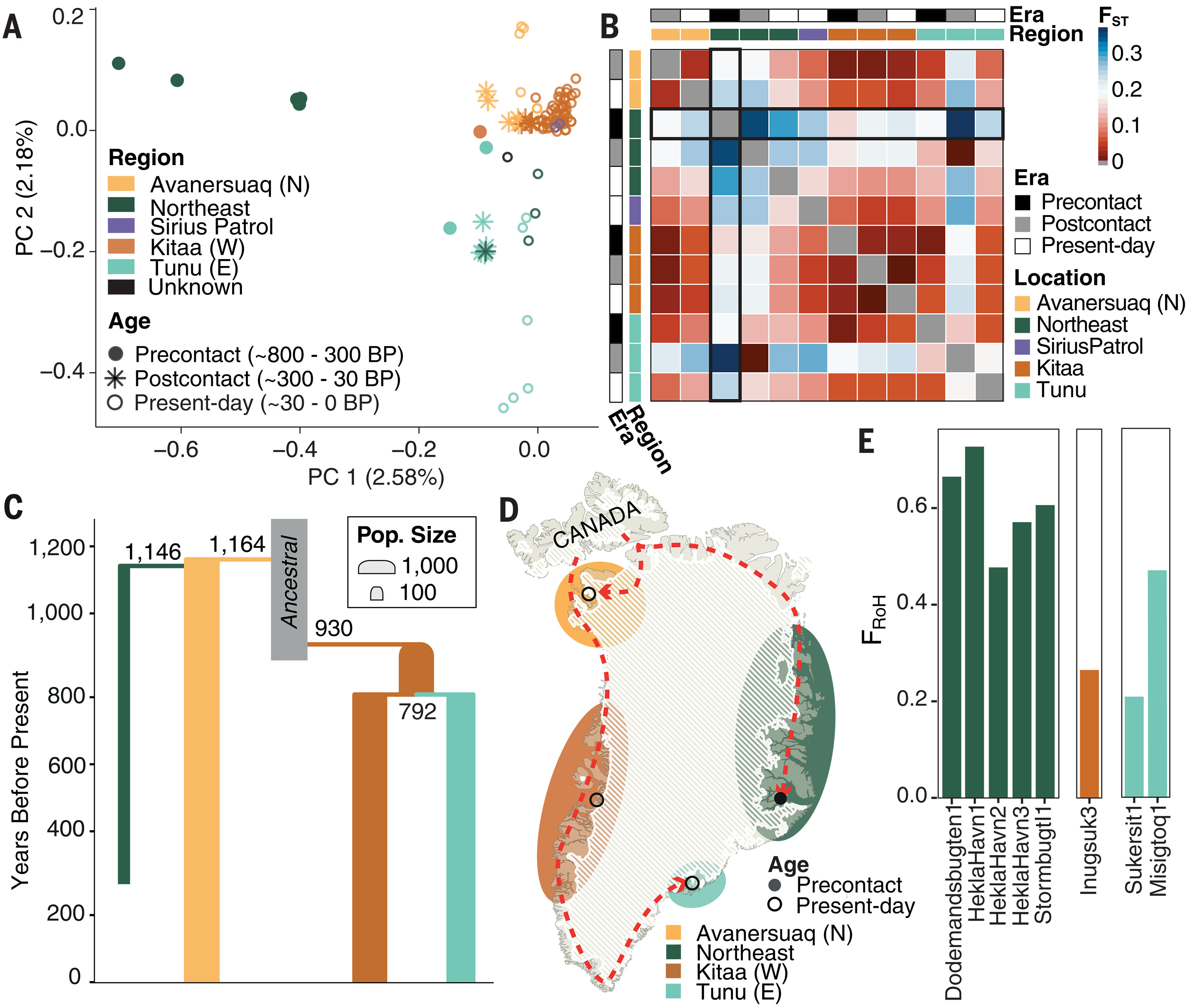 ѩ��Ȯ���Ŵ�ʷ��ʾ������Ǩ�㵽����������ģʽ