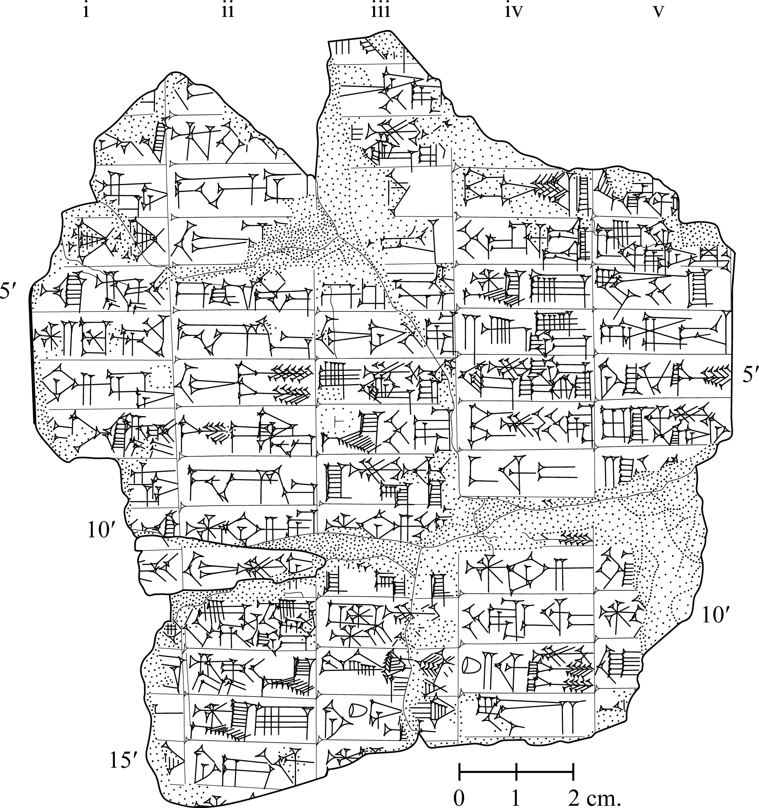 研究翻译了大约4400年前的古代苏美尔神话片段