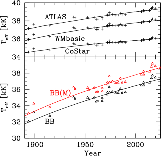 �۲�׷���������ƵĿ������º��ݻ�