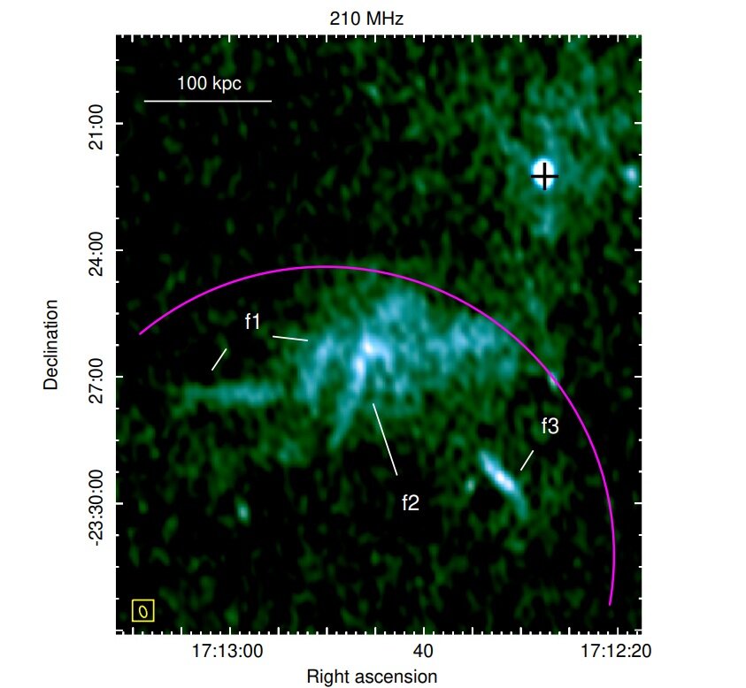 天文学家在附近的星系团中发现了1.74亿年前的“宇宙幽灵”