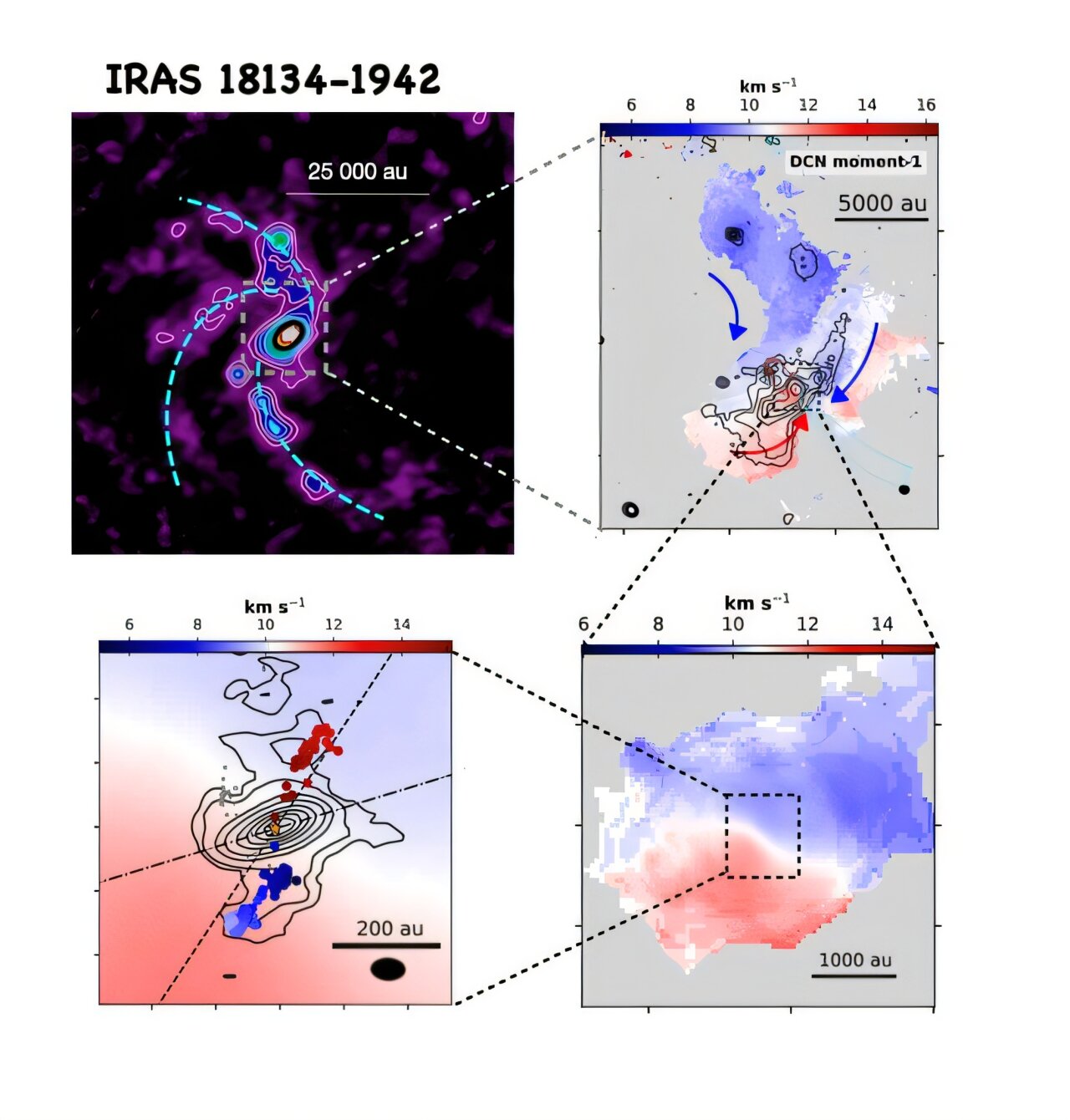 ����ѧ���״β�׽��Χ��С������ת�ġ�������ϵ��