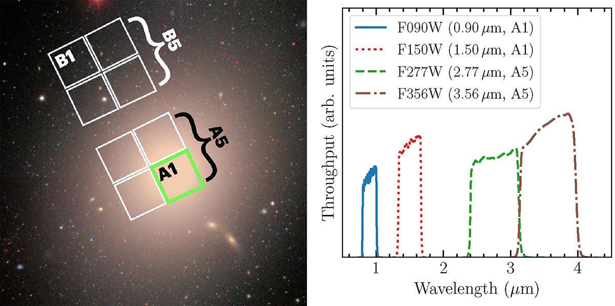 ղķ˹��Τ����Զ���ĺ������ݽ�ʾ��M87�ڶ������ĸ���ṹϸ��