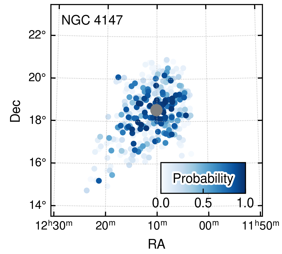 ����ѧ���ø���������ϵ��ʶ�����ʮ��������