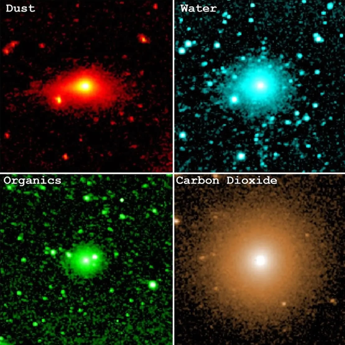 3I/ATLAS��������һ��Ϸ���ԵĹ�Ӱ���뿪̫��ϵ