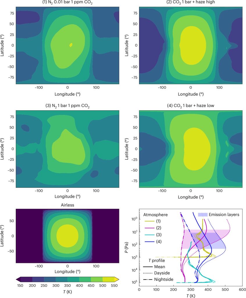 ��ѧ�ҷ�����һ��̫��������ɽ�����������ϵͳ