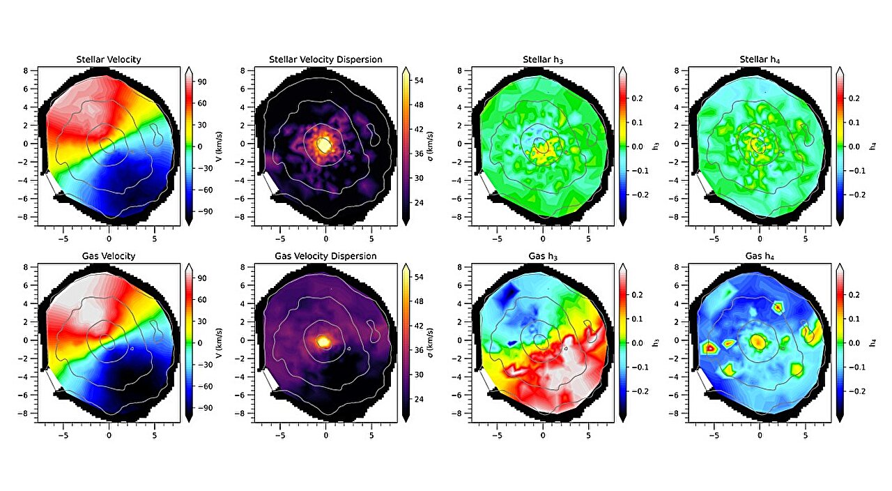 MUSE绘制了螺旋星系W2246f的地图,揭示了旧星系核心和盘面上持续形成的恒星