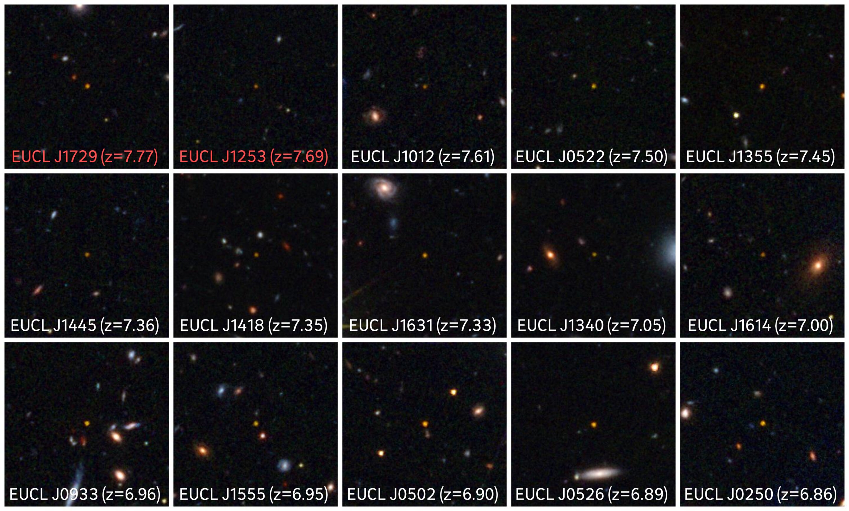 欧几里得发现了宇宙中最古老的类星体