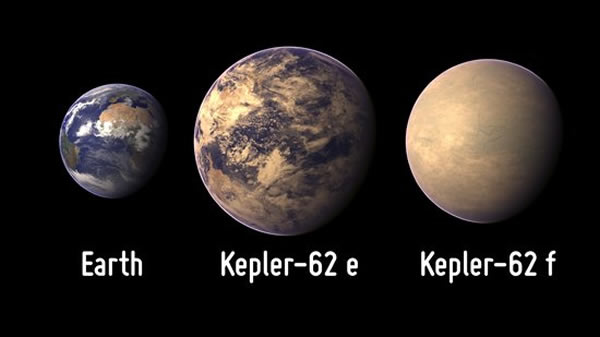 科学家试图监听开普勒-62行星系统是否存在文明信号