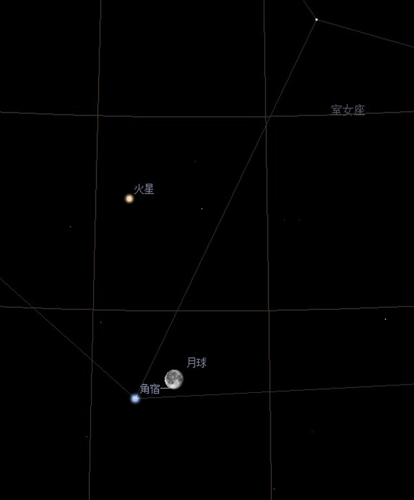 据星友空间站:3月19日凌晨5时00分,月亮会合室女座最亮恒星"角宿一"