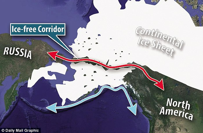 新研究称人类冰河时期通过白令陆桥进入美洲的传统观念不正确